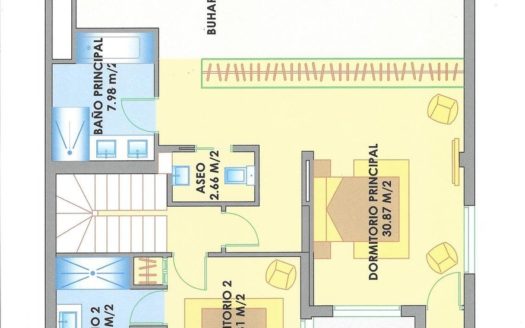 3 bedrooms Penthouse in Milla de Oro